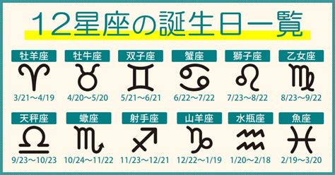 12 月 22 日星座|12月22日生まれの星座は何座？いて座・やぎ座どっ。